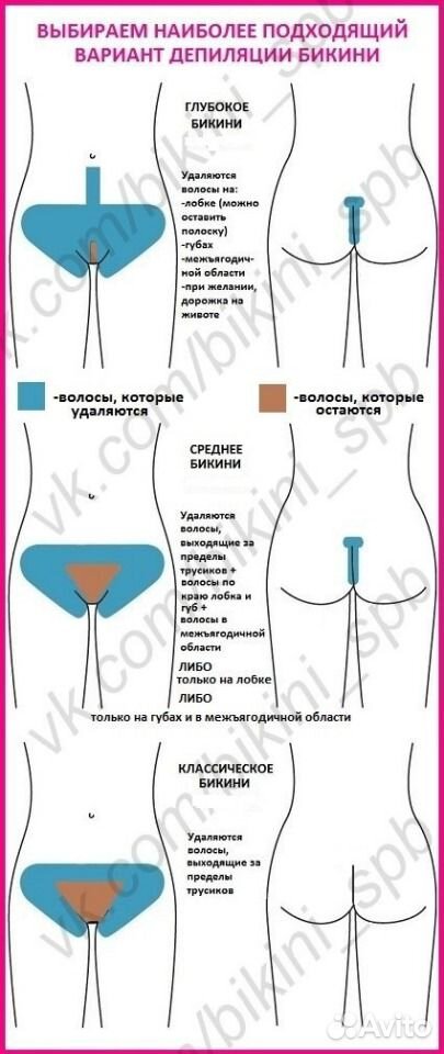 Где сделать глубокую эпиляцию бикини Где сделать глубокую эпиляцию бикини