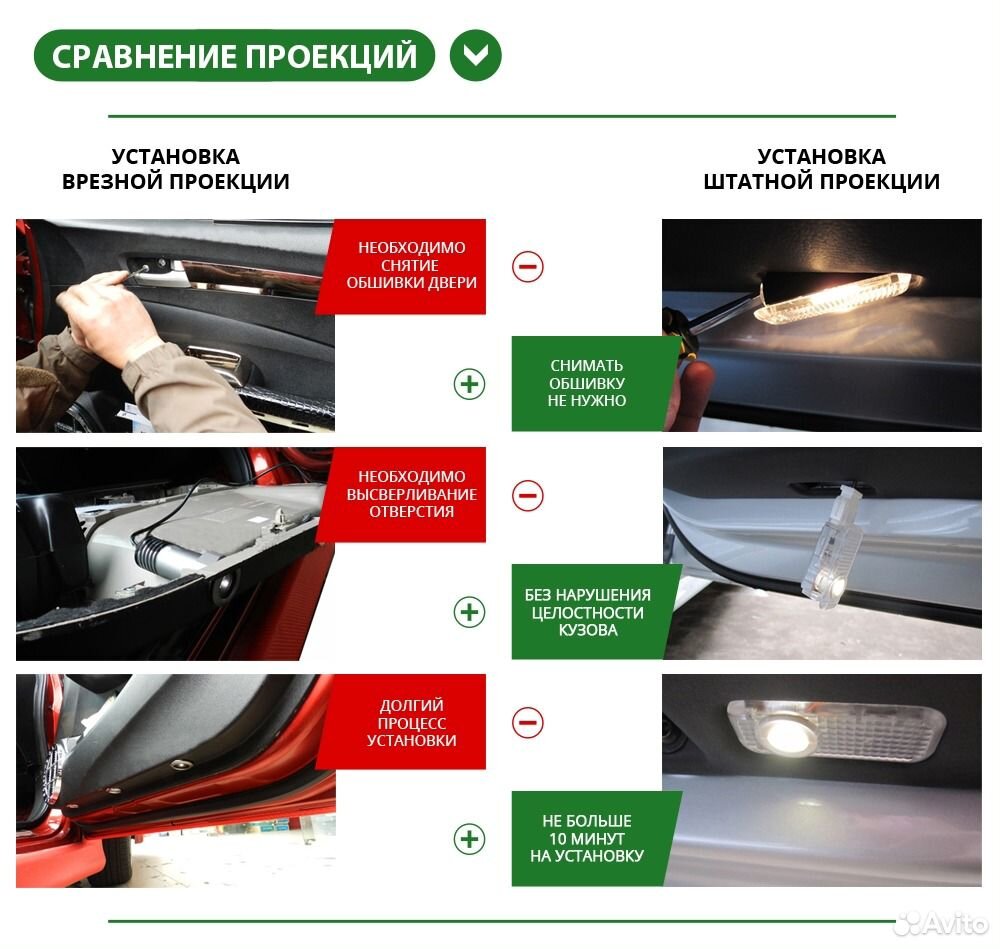 Штатная подсветка дверей Мерседес А-класс - Merced