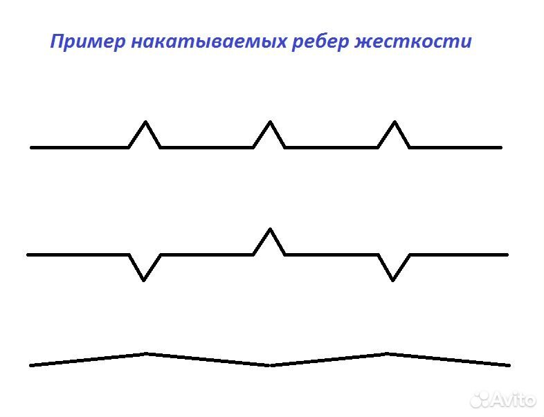 Ребро жесткости авто