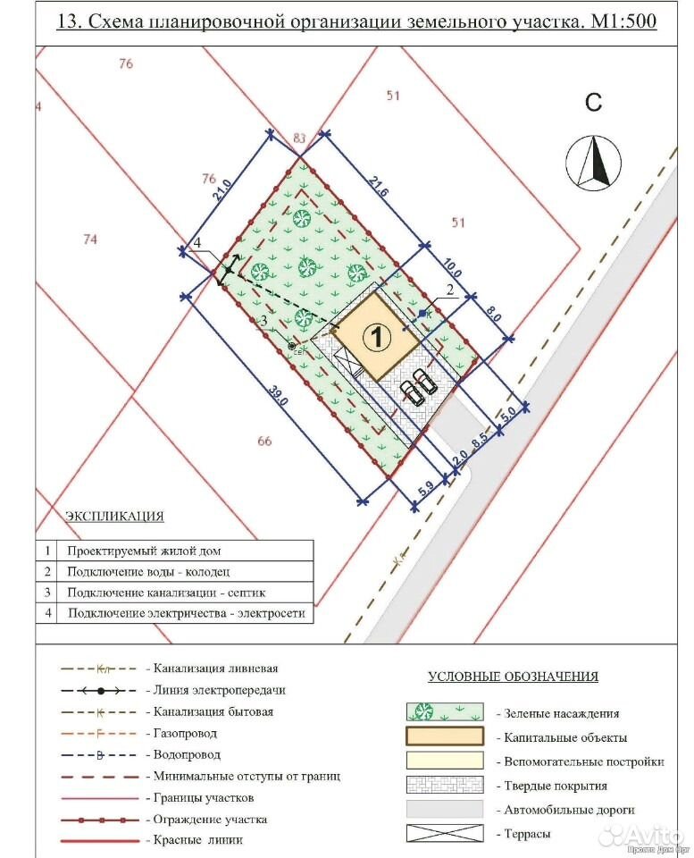 Схема планировочной организации