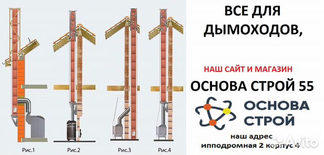 Дымоходы 0.8 - 0.5 мм нерж - нерж aisi