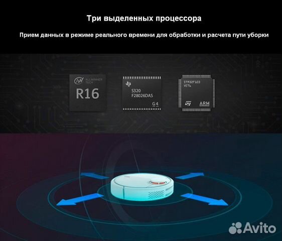 Робот пылесос Xiaomi Mi Robot Vacuum Cleaner Новый