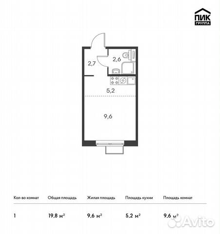Студия, 19.8 м², 12/17 эт.