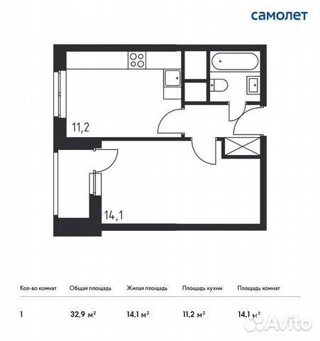 1-к квартира, 32.9 м², 25/32 эт.
