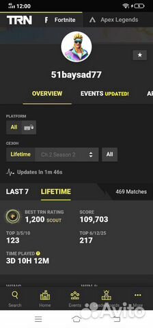 Научу играть в Fortnite