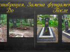Ритуальные услуги Сосногорск объявление продам