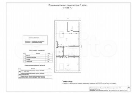 Таунхаус 127 м² на участке 3,5 сот.