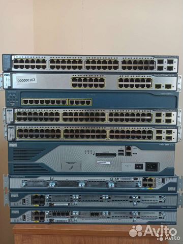 Сетевое оборудование Cisco