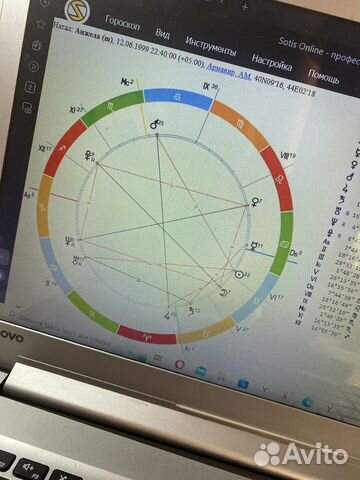 Астролог натальная карта спб