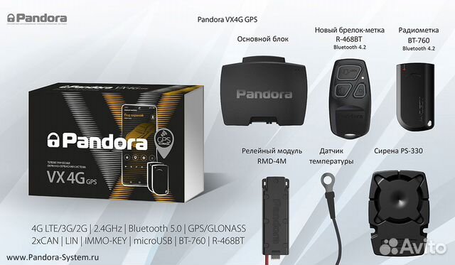 Pandora vx 4g gps v2