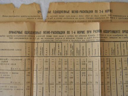Приказ И. В. Сталина. сен.1941-43г.,нко СССР