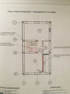 Согласование Перепланировки/Переустройства