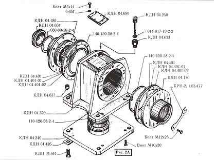 Вал кдн 210. Косилка КДН-210 схема. Запчасти КДН 210. Цилиндр КДН 210. Вал привода на косилку КДН 210.